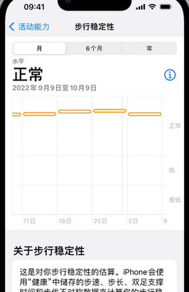 广阳iPhone手机维修如何在iPhone开启'步行稳定性通知'