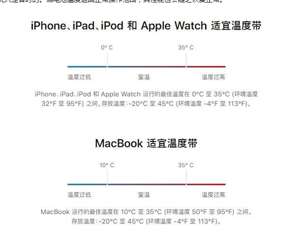 广阳苹果13维修分享iPhone 13耗电越来越快怎么办 