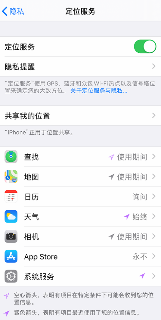 广阳苹果手机维修分享iPhone 状态栏中时间显示为蓝色图标是什么情况 